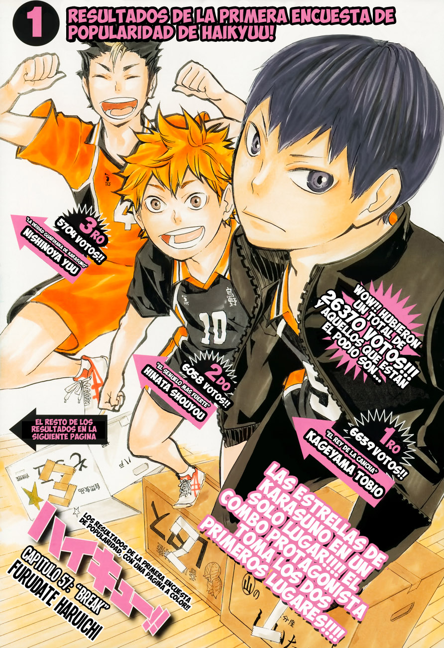 Read Haikyuu ES Manga Online