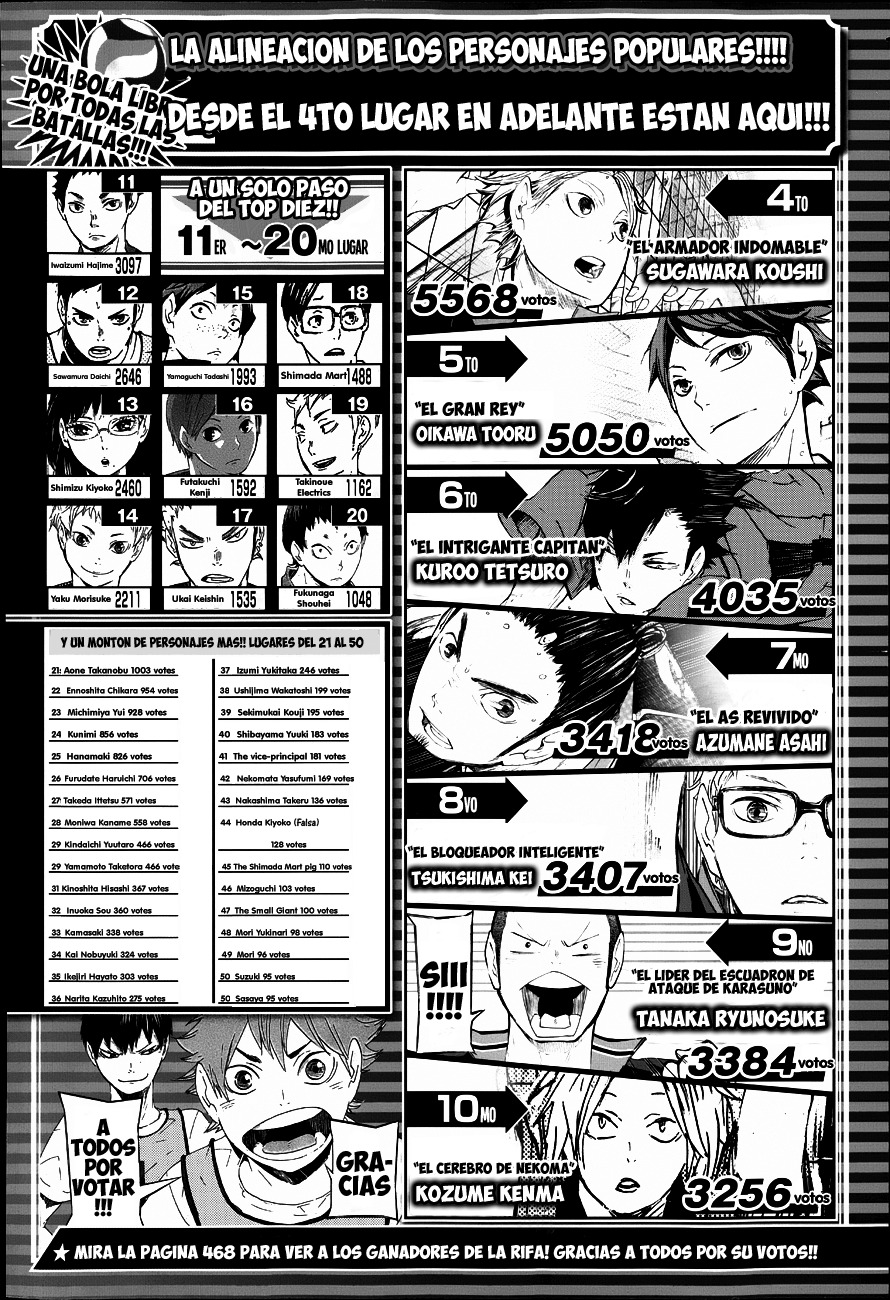 Read Haikyuu ES Manga Online