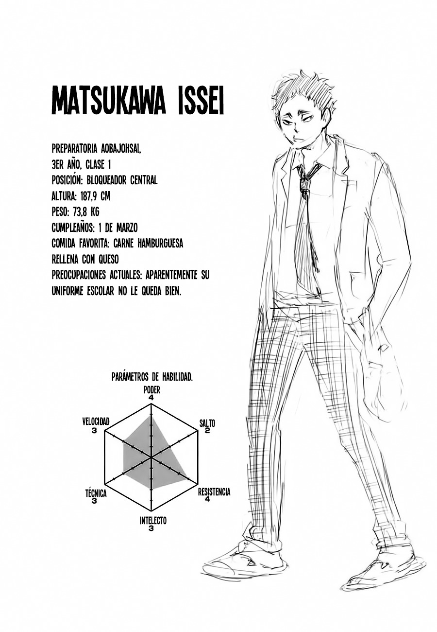 Read Haikyuu ES Manga Online