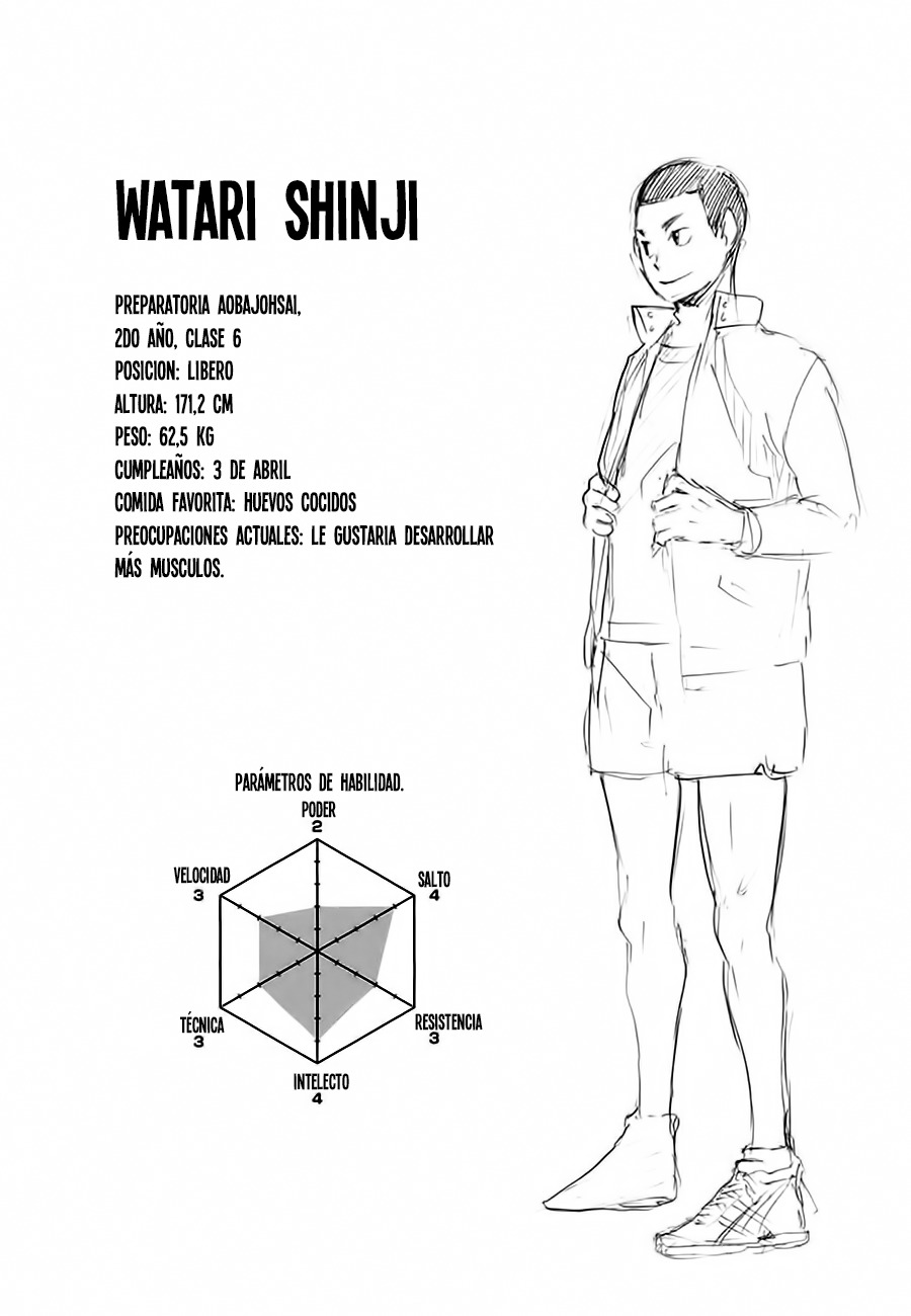 Read Haikyuu ES Manga Online