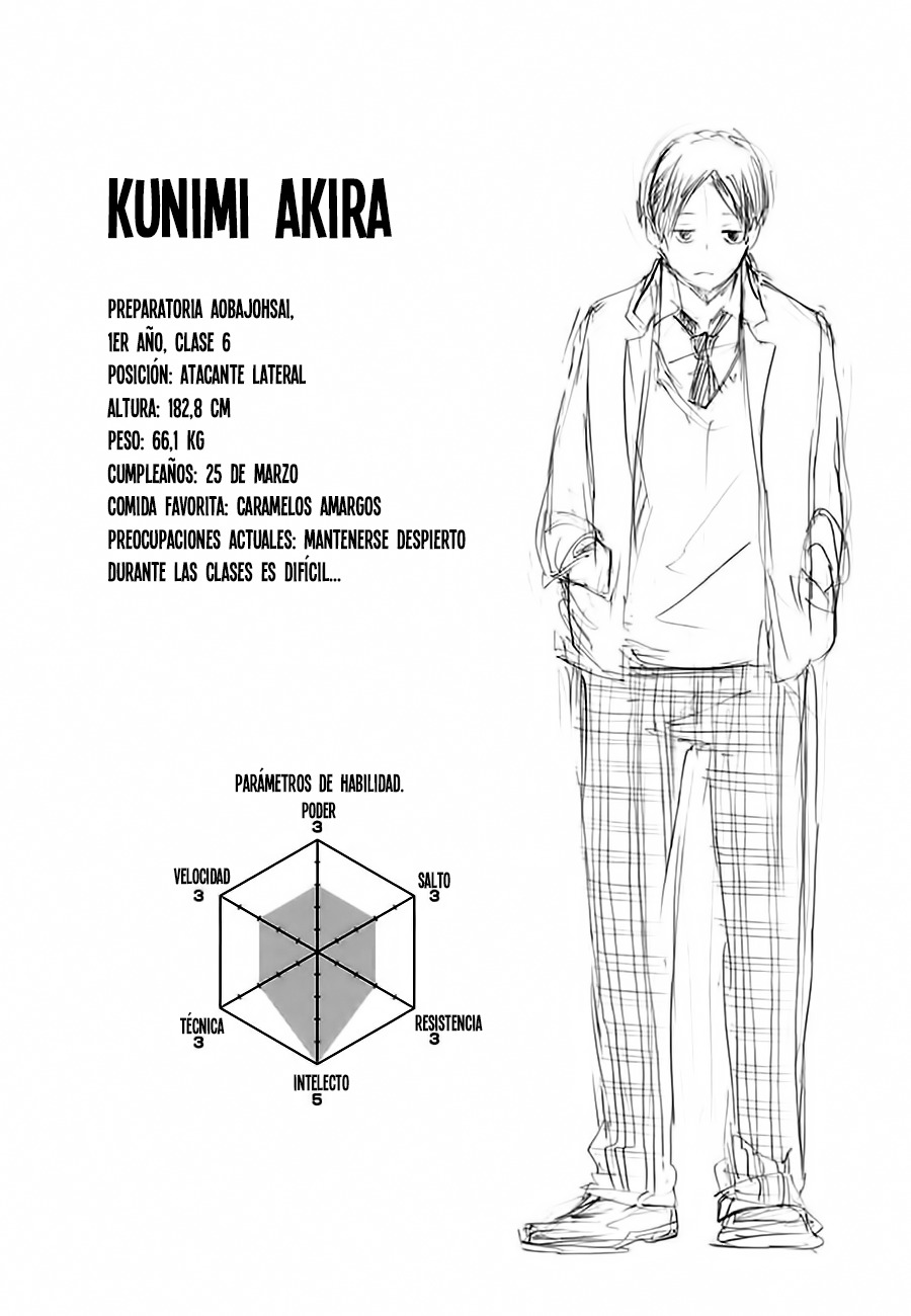 Read Haikyuu ES Manga Online