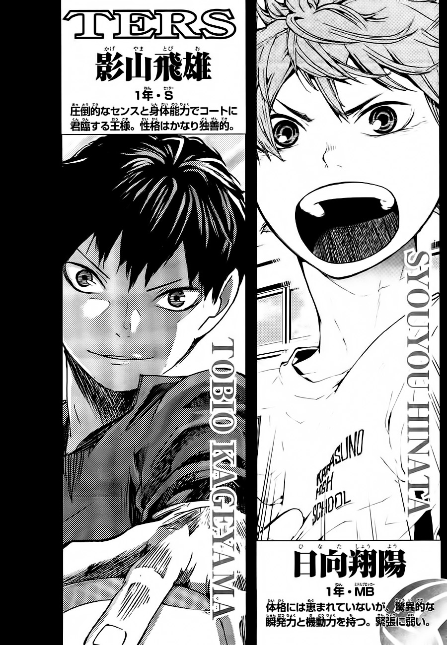 Read Haikyuu ES Manga Online