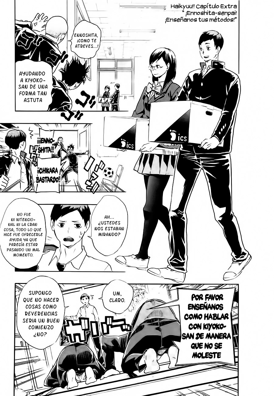 Read Haikyuu ES Manga Online