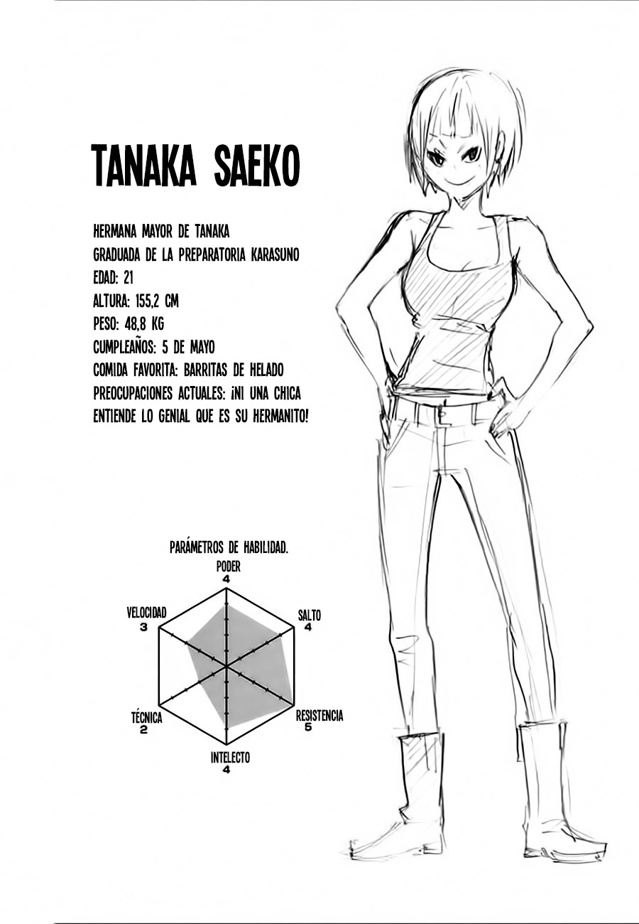 Read Haikyuu ES Manga Online