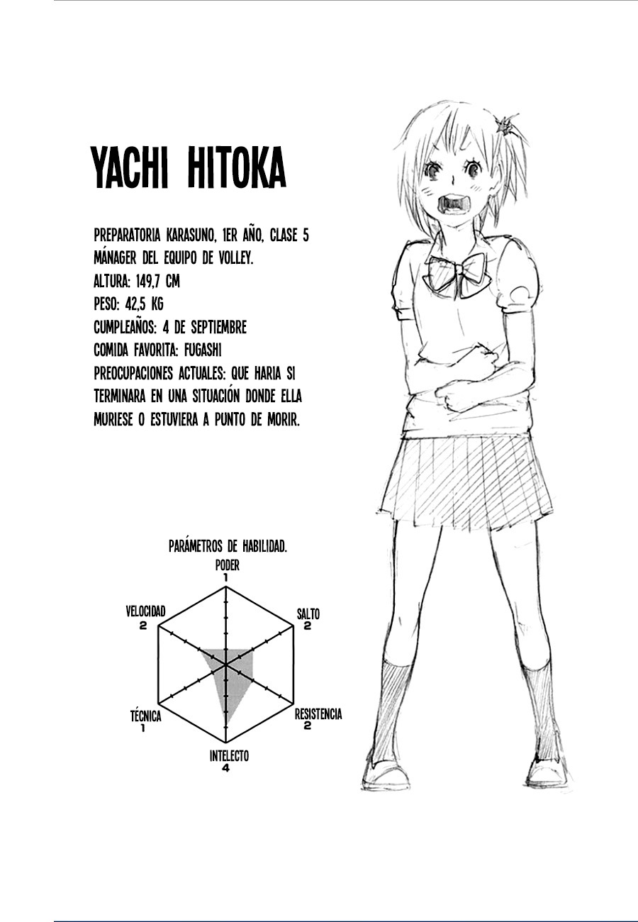 Read Haikyuu ES Manga Online
