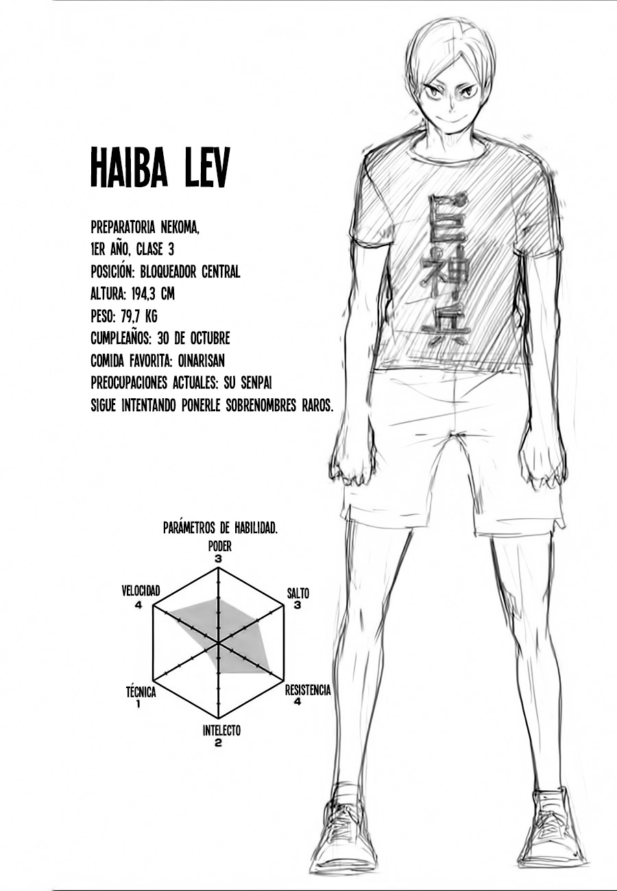 Read Haikyuu ES Manga Online