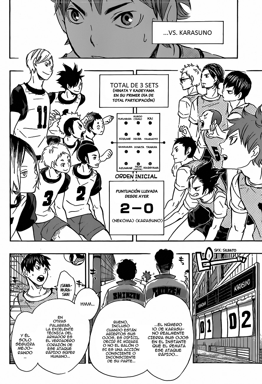 Read Haikyuu ES Manga Online