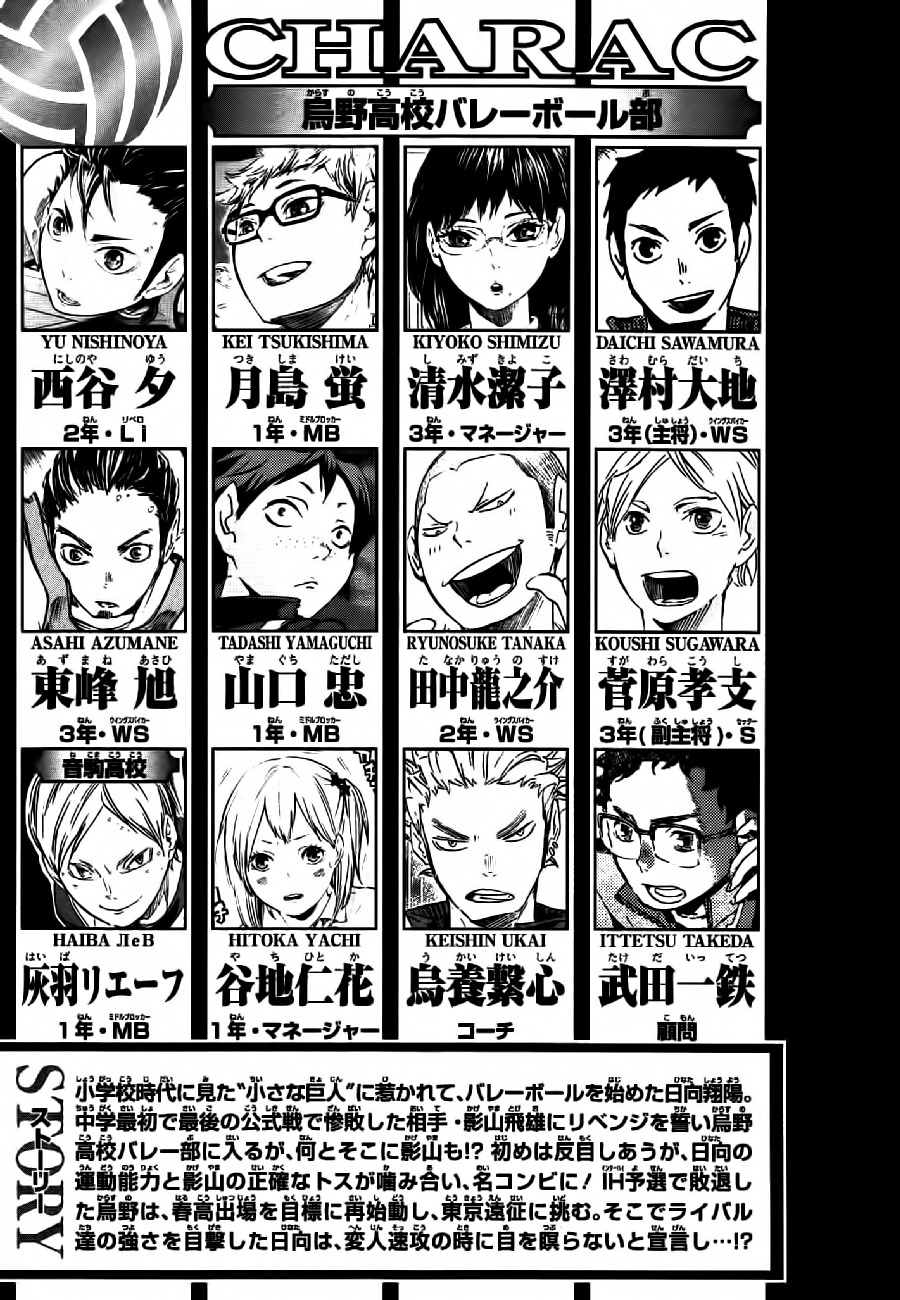 Read Haikyuu ES Manga Online