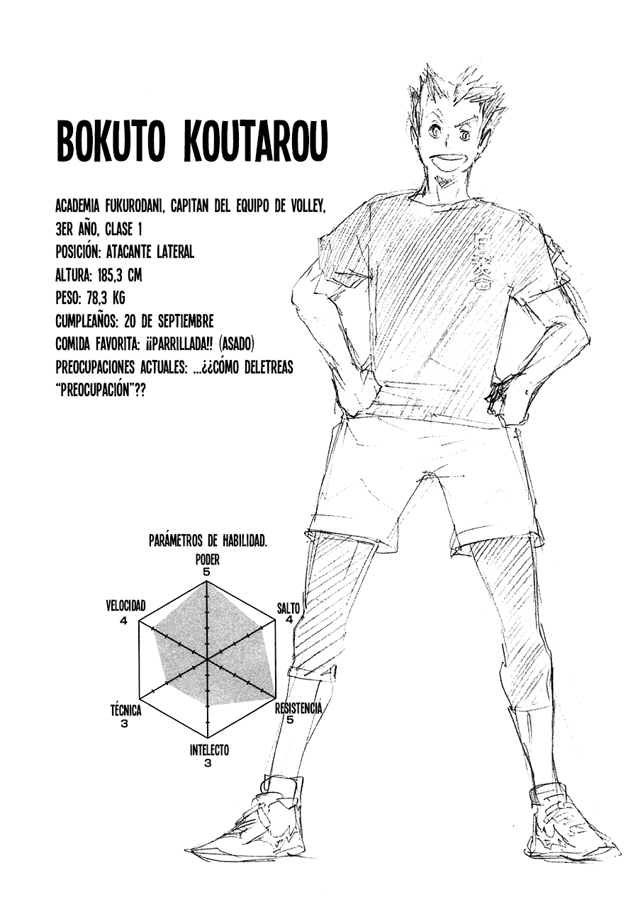 Read Haikyuu ES Manga Online