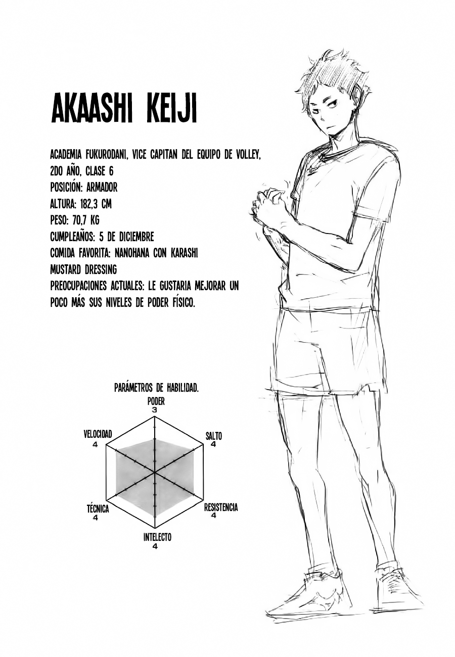 Read Haikyuu ES Manga Online
