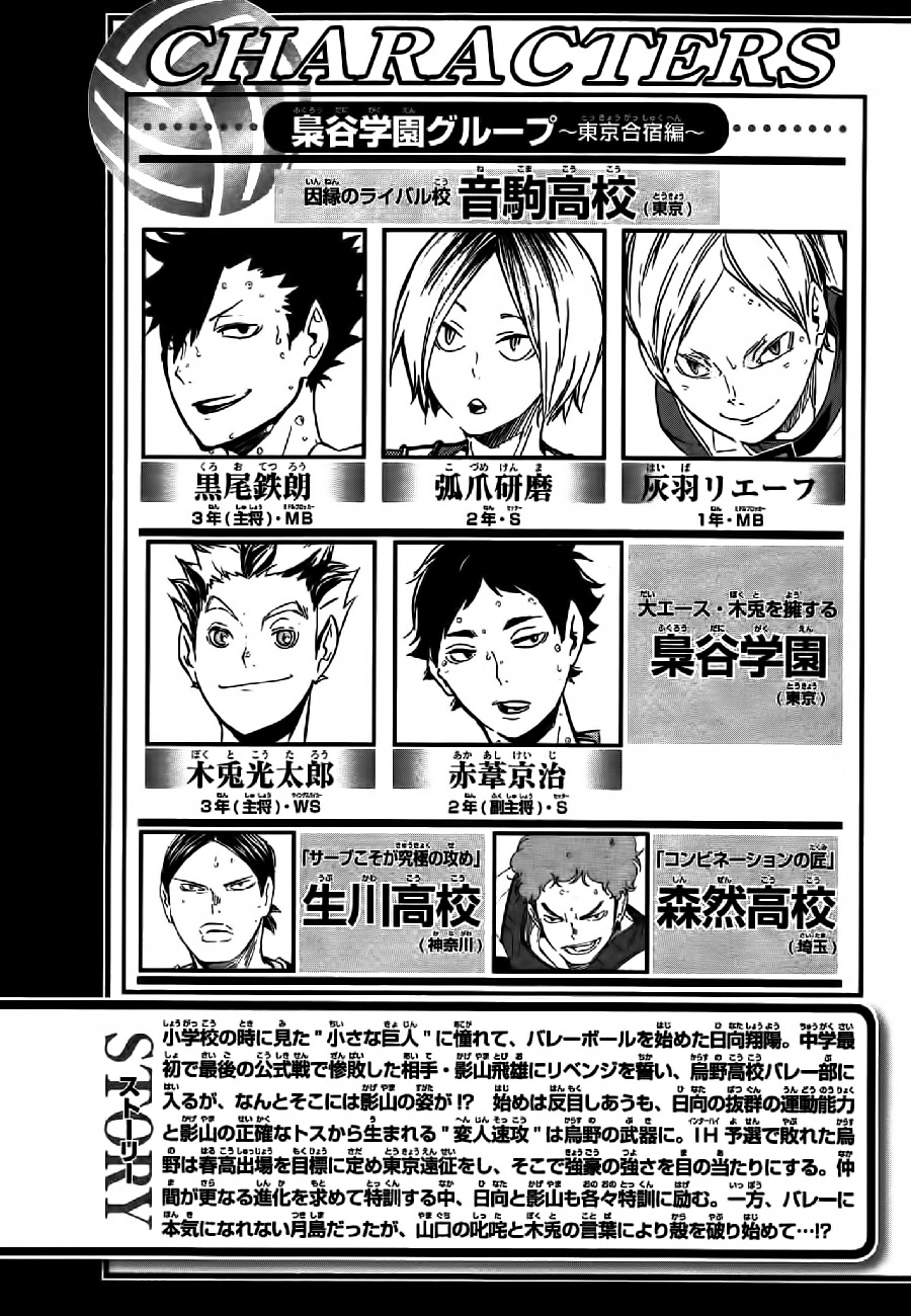 Read Haikyuu ES Manga Online