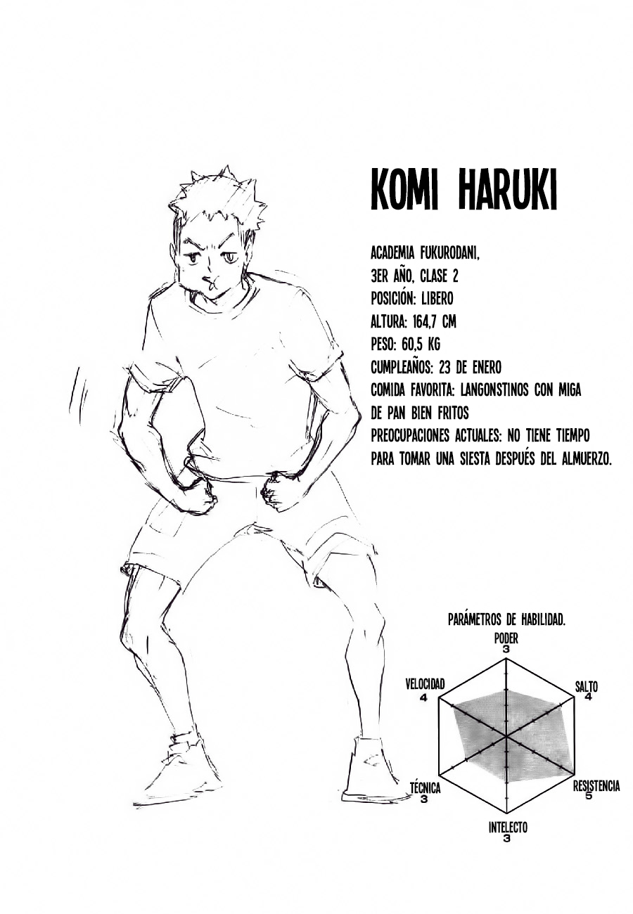 Read Haikyuu ES Manga Online
