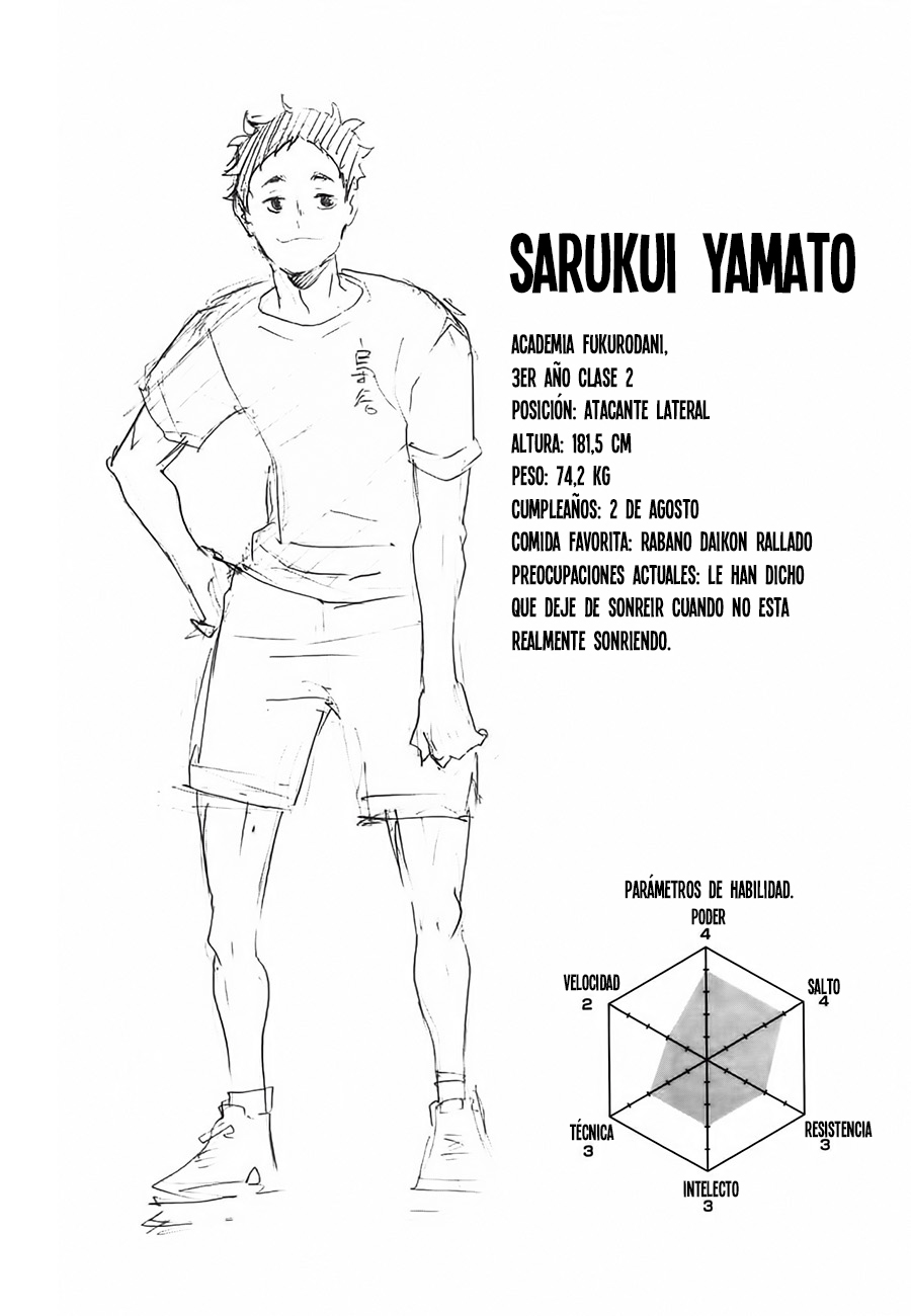 Read Haikyuu ES Manga Online