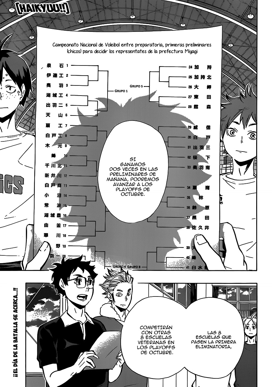 Read Haikyuu ES Manga Online