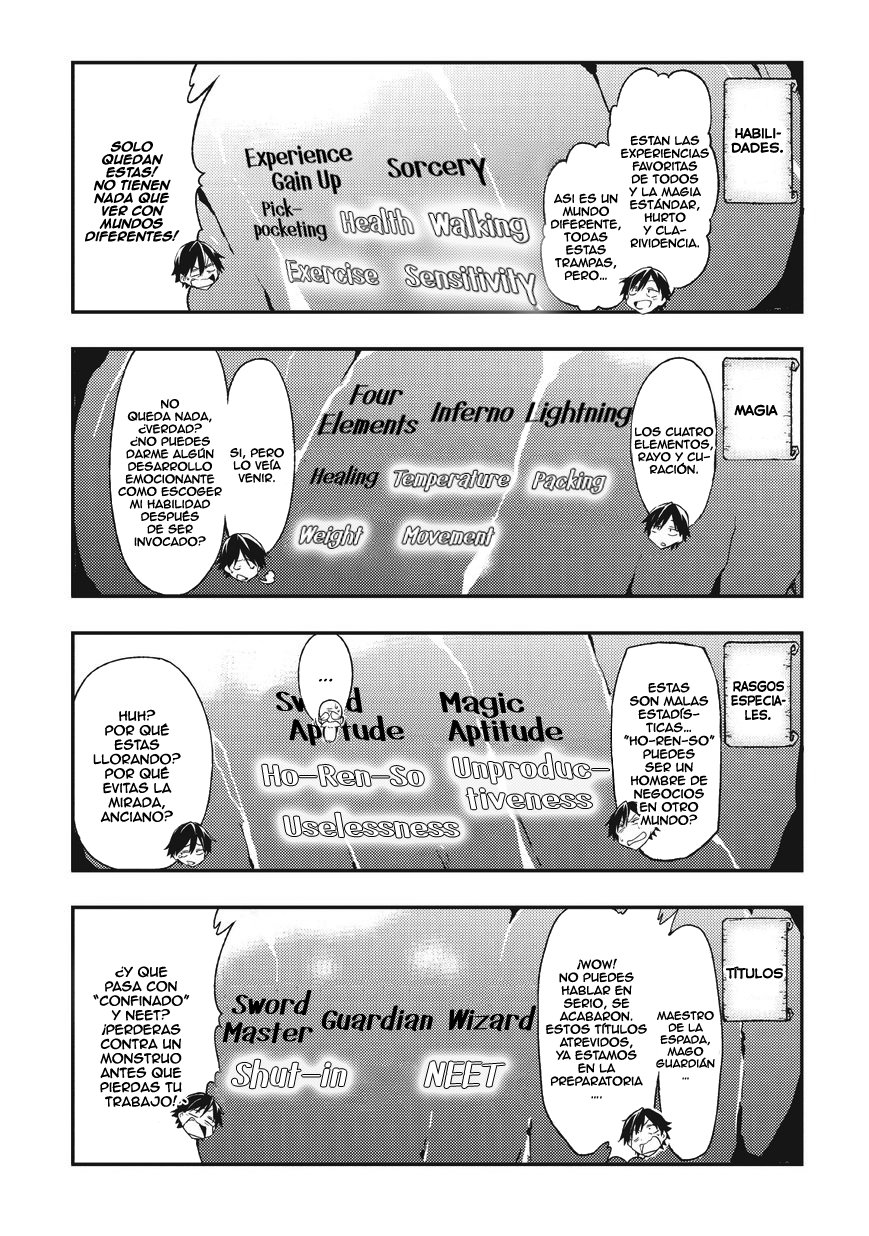 Read Hitoribocchi no Isekai Kouryaku ES Manga Online