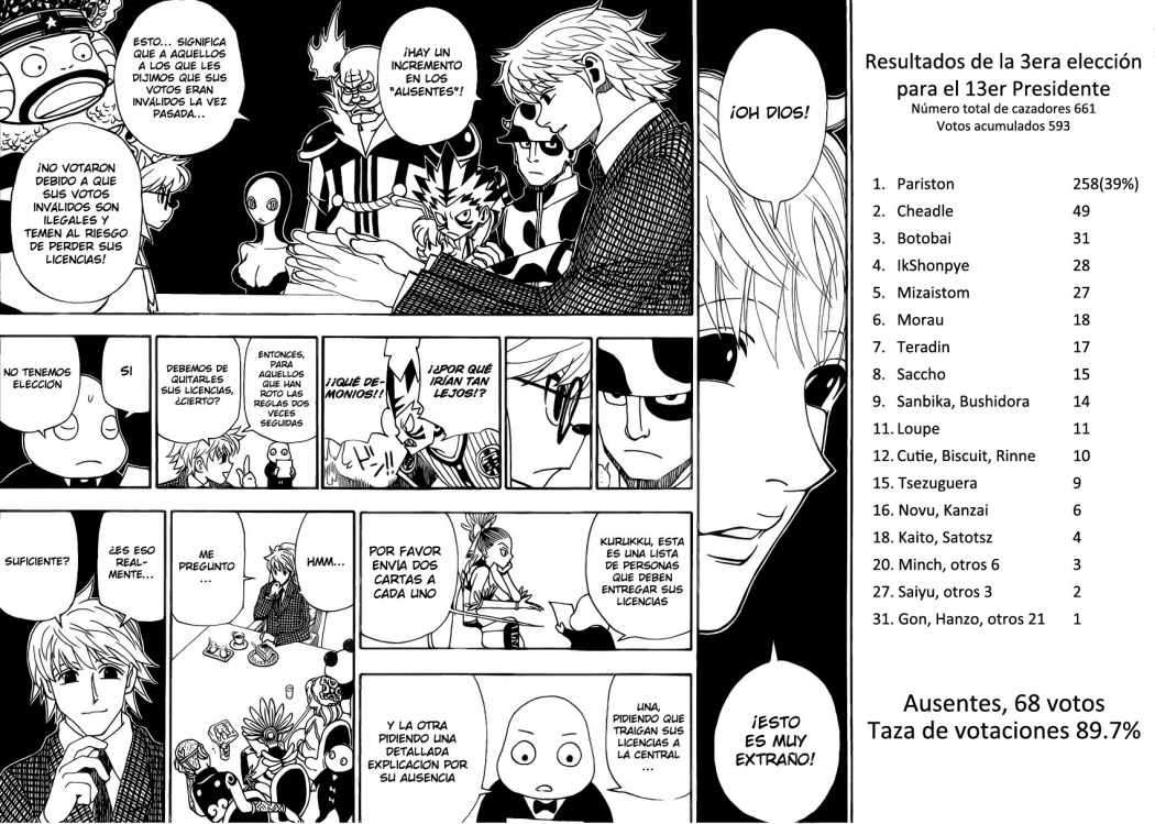 Read Hunter x Hunter ES Manga Online