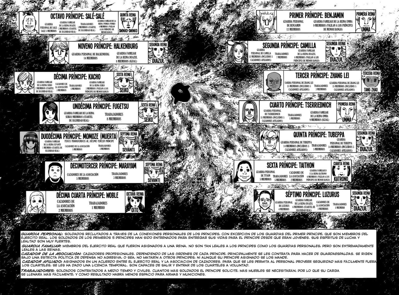 Read Hunter x Hunter ES Manga Online