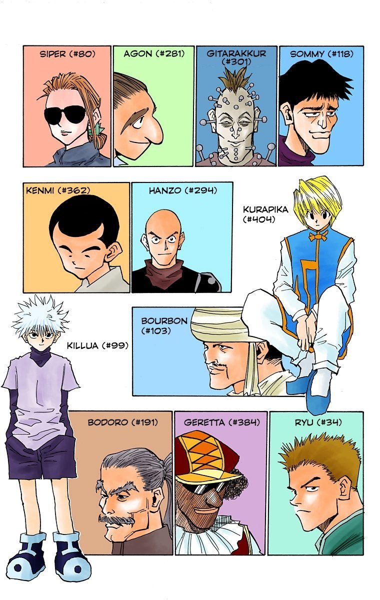 Read Hunter x Hunter Full Color ES Manga Online