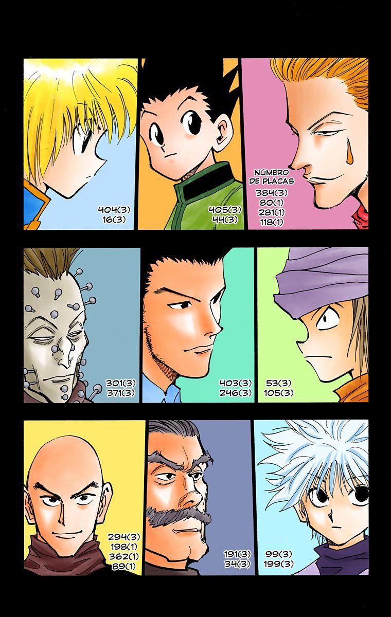 Read Hunter x Hunter Full Color ES Manga Online