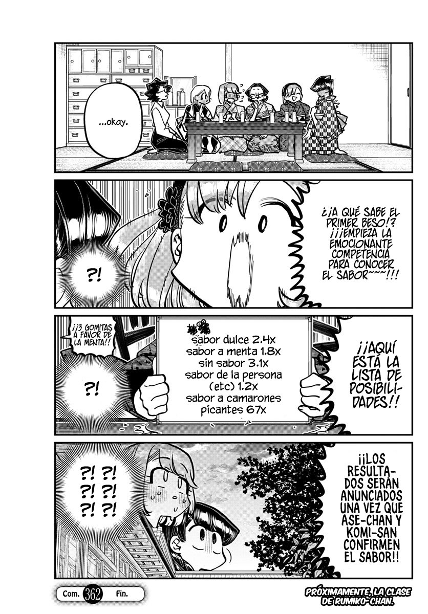 Read Komi-san wa, Comyushou desu. ES Manga Online