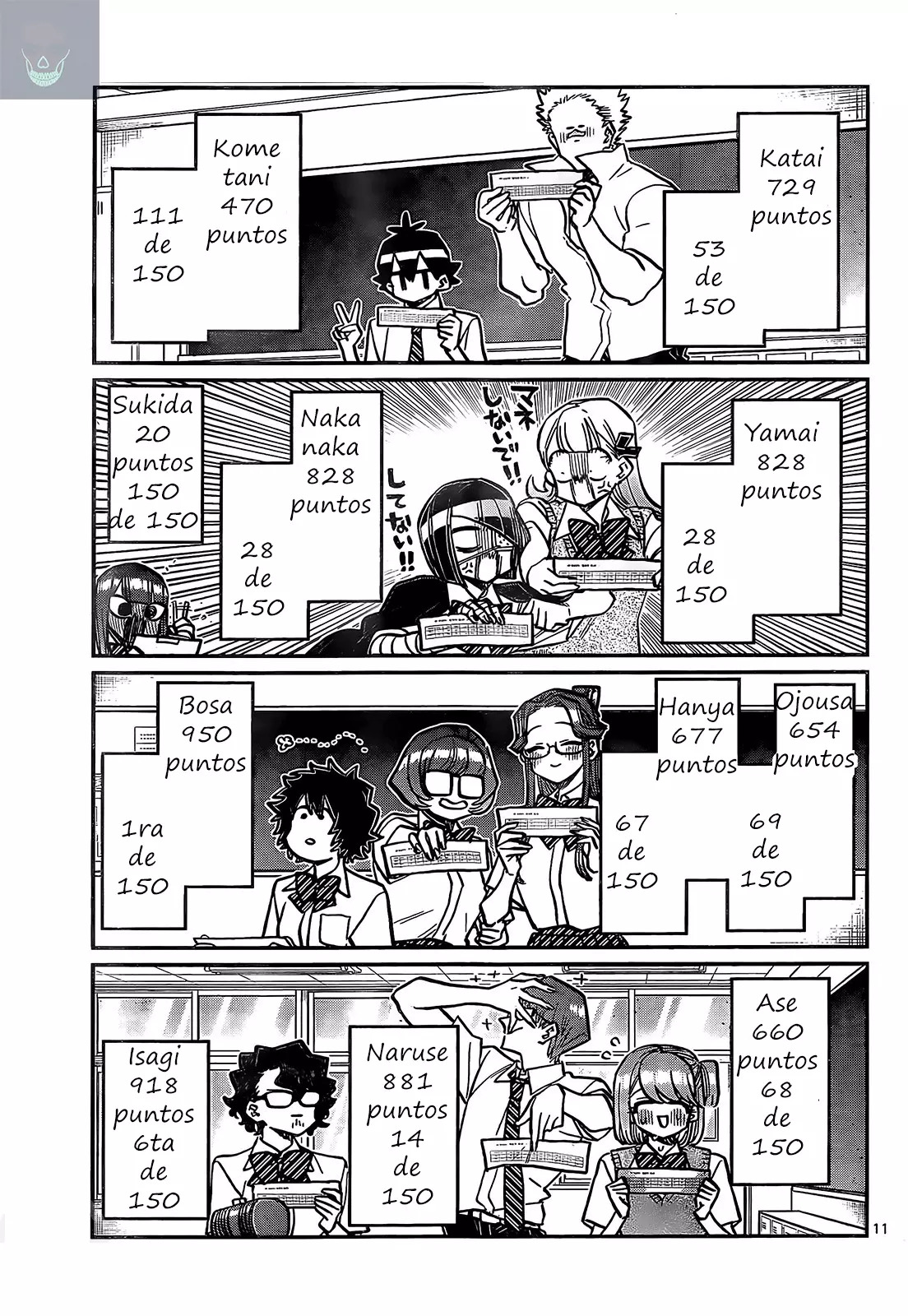 Read Komi-san wa, Comyushou desu. ES Manga Online