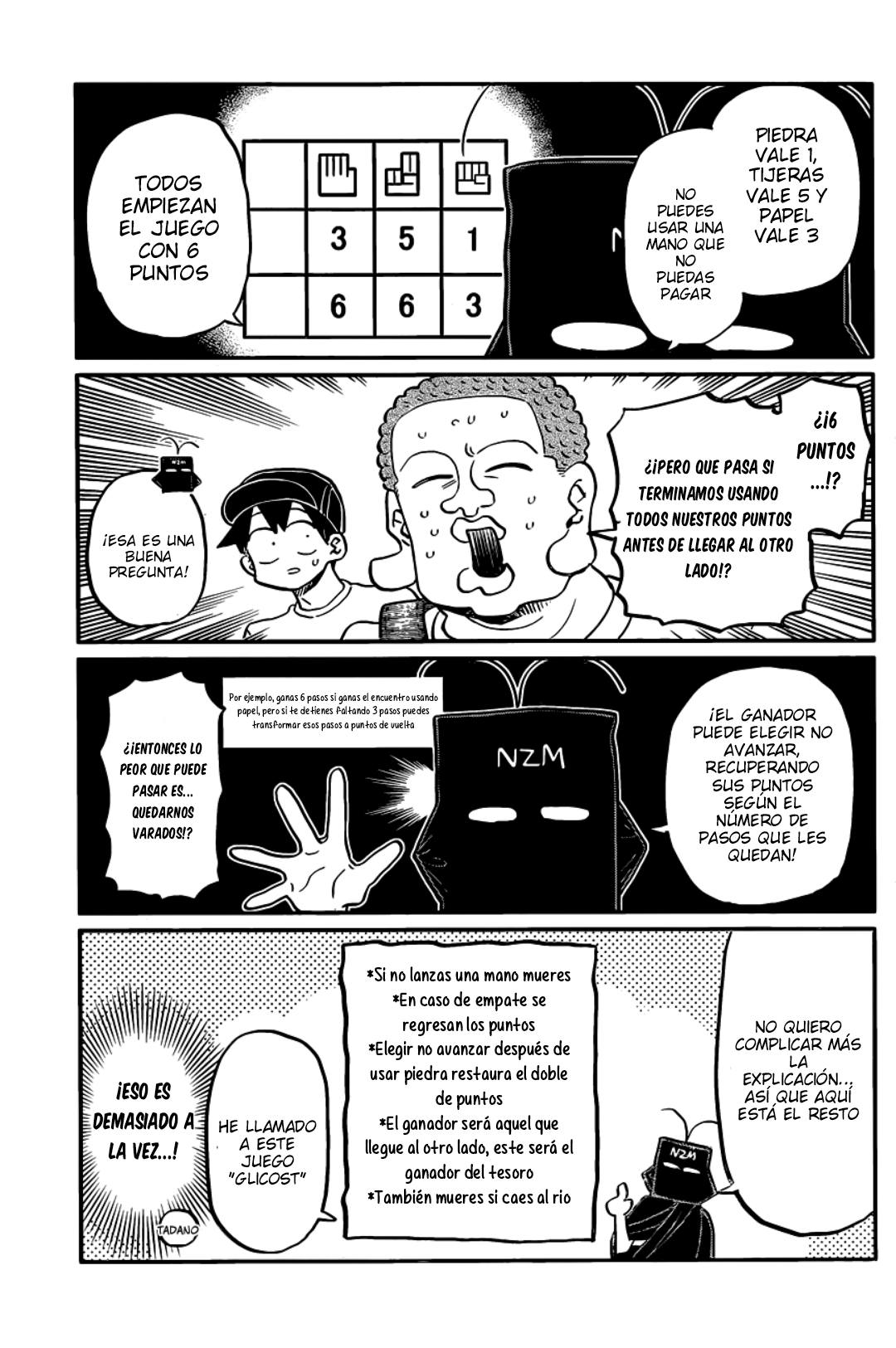 Read Komi-san wa, Comyushou desu. ES Manga Online