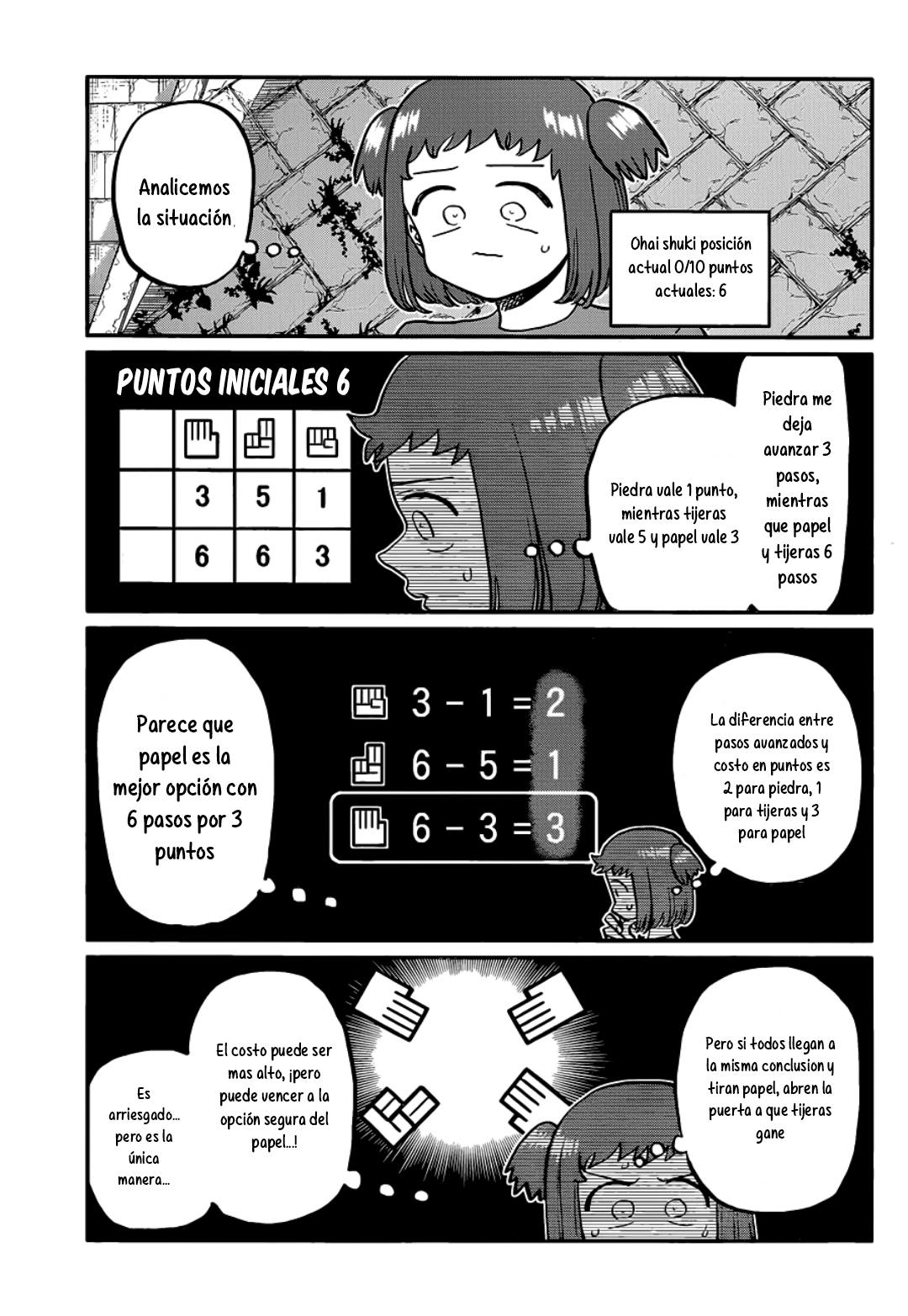Read Komi-san wa, Comyushou desu. ES Manga Online
