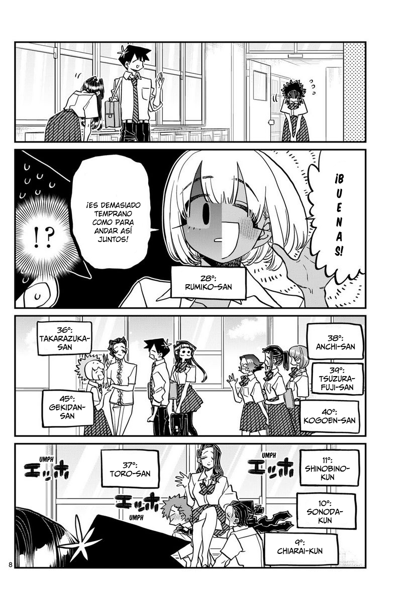 Read Komi-san wa, Comyushou desu. ES Manga Online