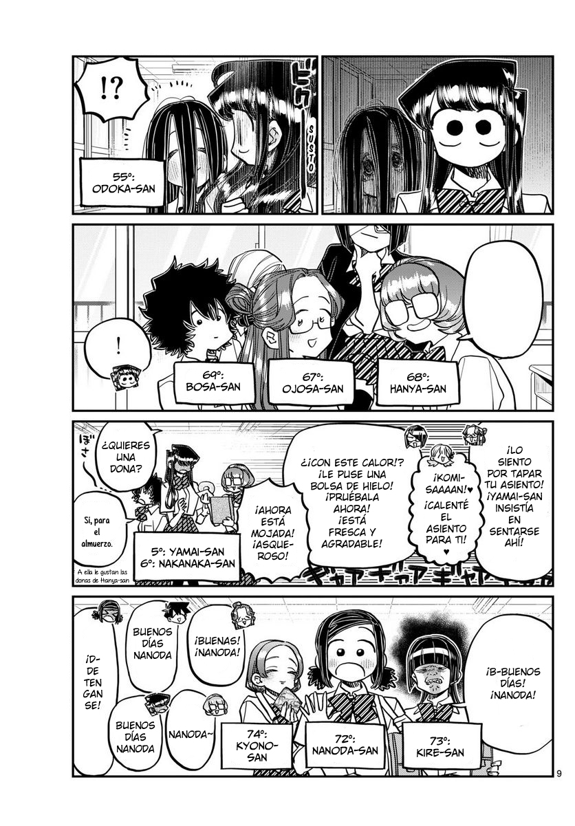 Read Komi-san wa, Comyushou desu. ES Manga Online