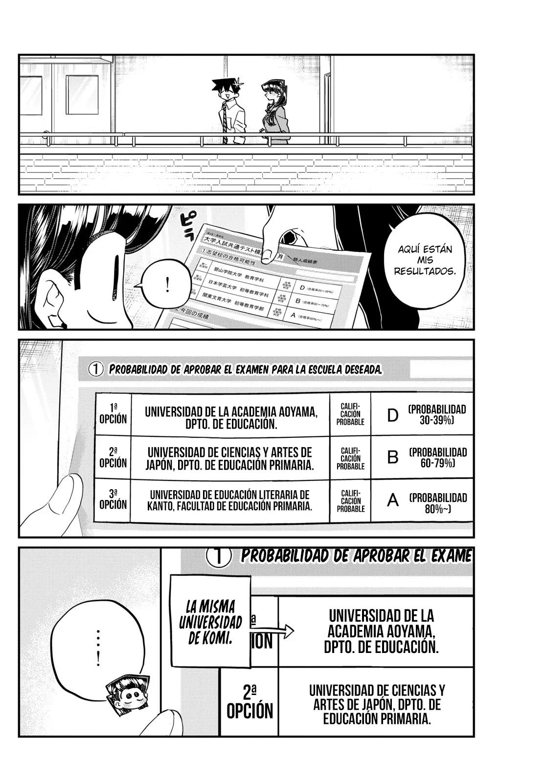 Read Komi-san wa, Comyushou desu. ES Manga Online