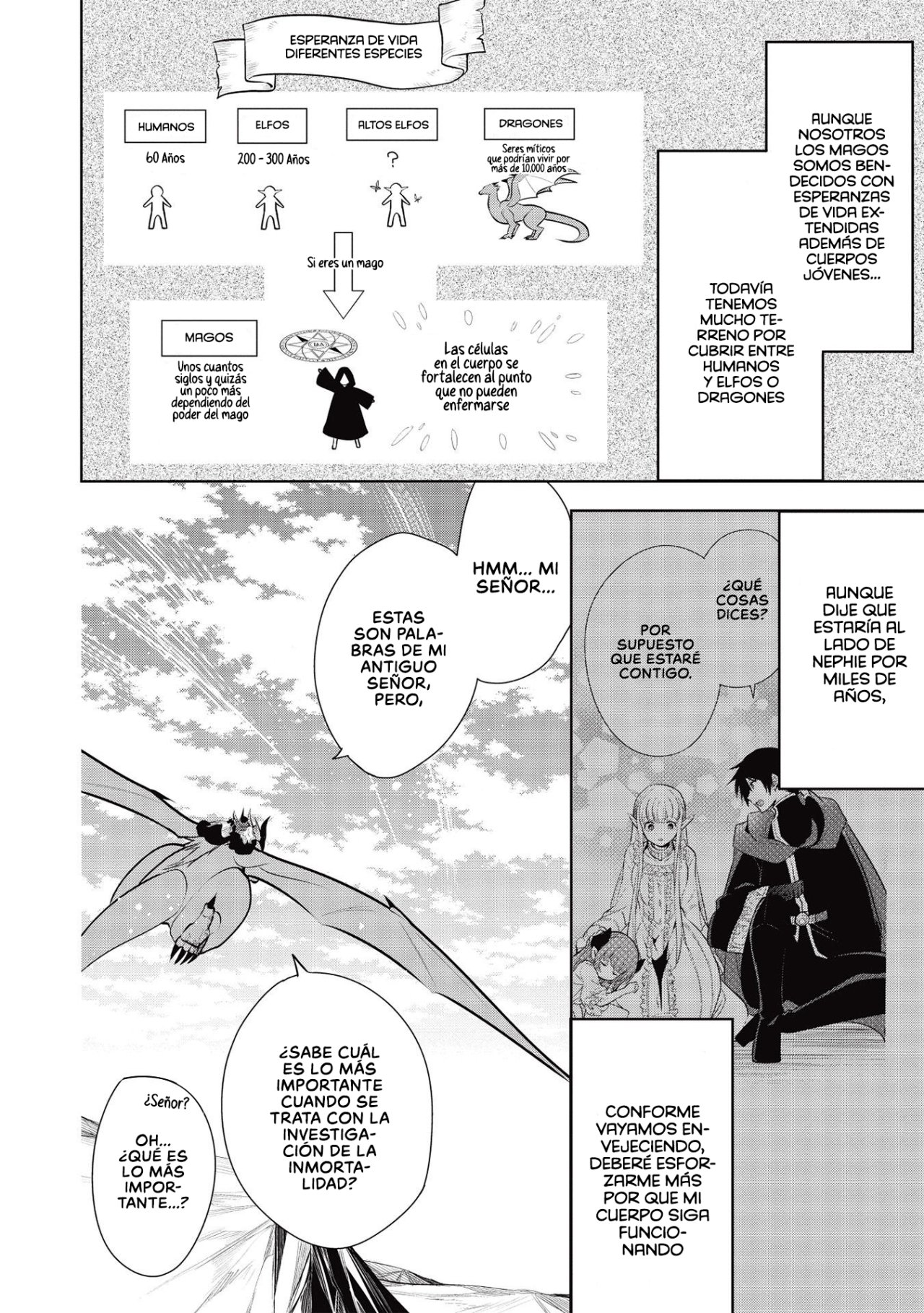 Read Maou no Ore ga Dorei Elf wo Yome ni Shitanda ga Dou Medereba Ii ES Manga Online