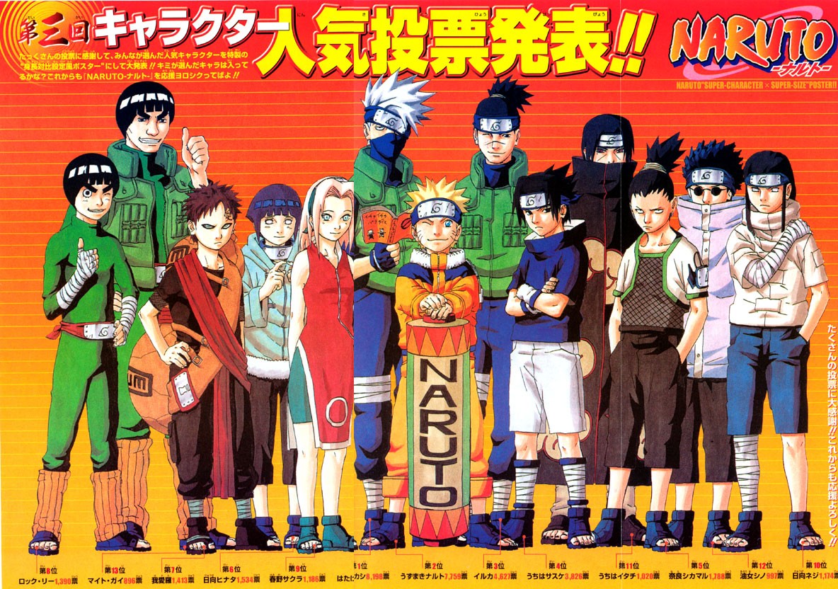Read Naruto ES Manga Online