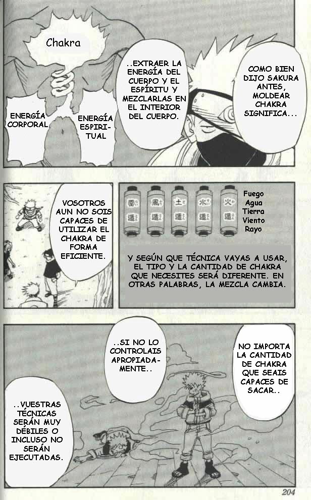 Read Naruto ES Manga Online