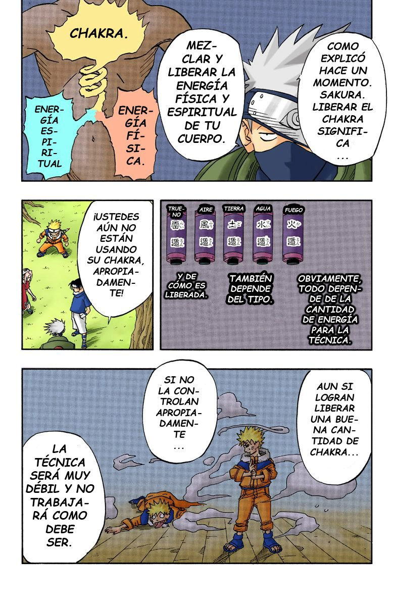 Read Naruto Full Color ES Manga Online