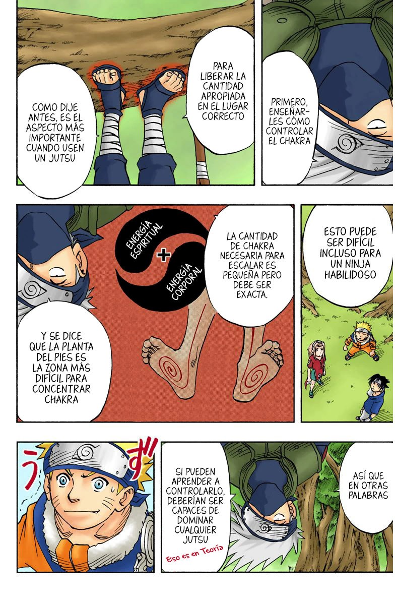 Read Naruto Full Color ES Manga Online