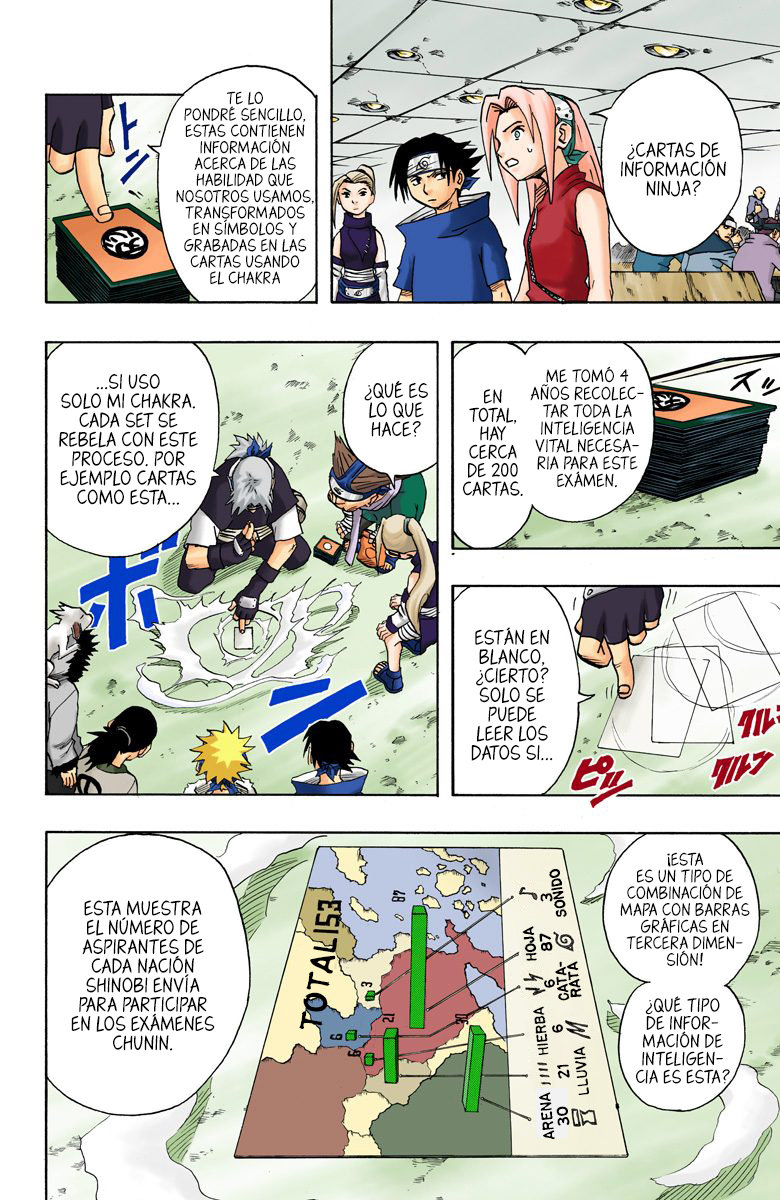 Read Naruto Full Color ES Manga Online