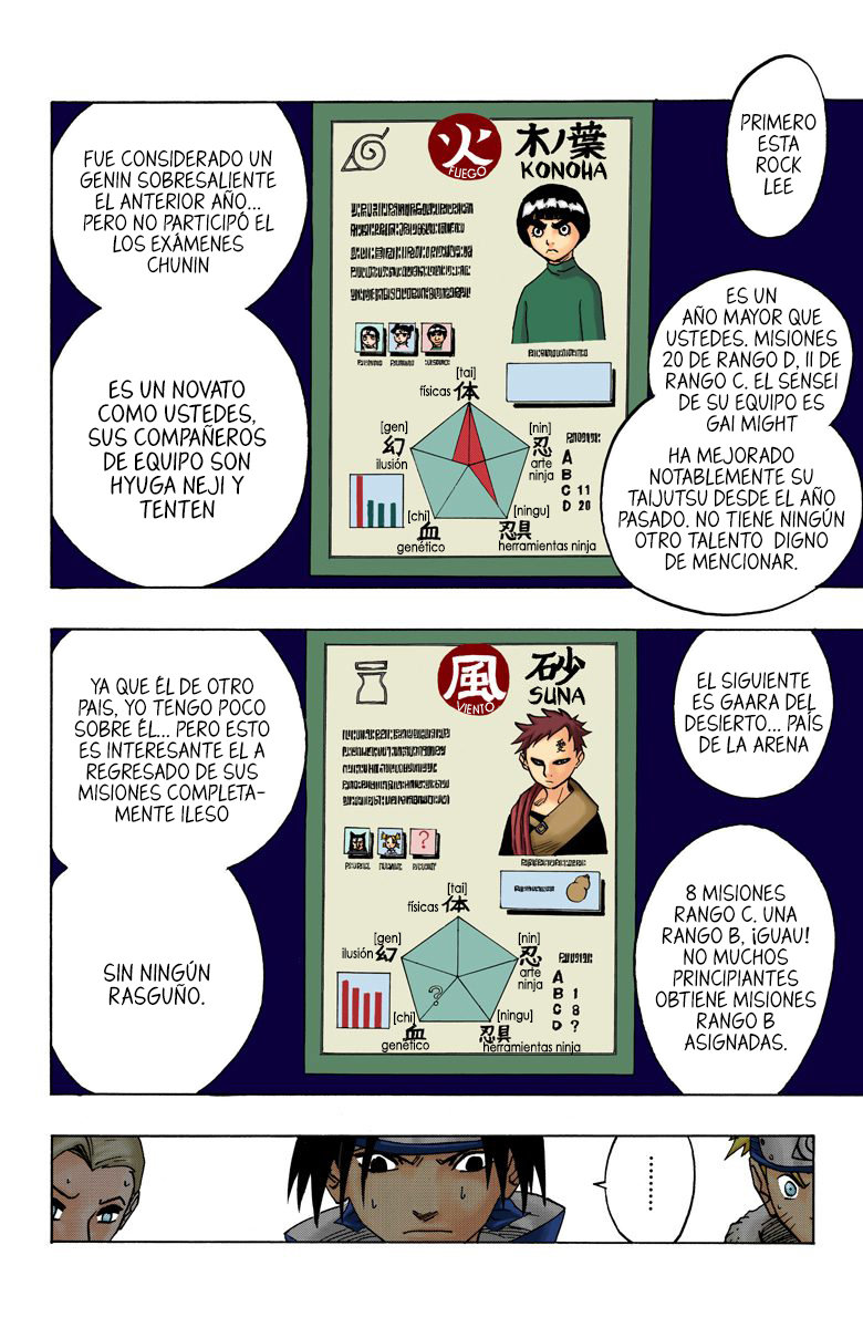 Read Naruto Full Color ES Manga Online