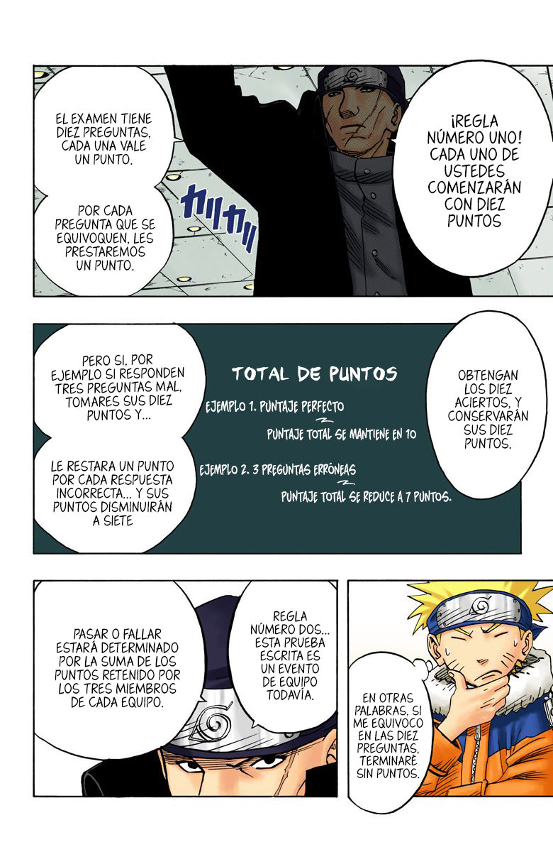 Read Naruto Full Color ES Manga Online