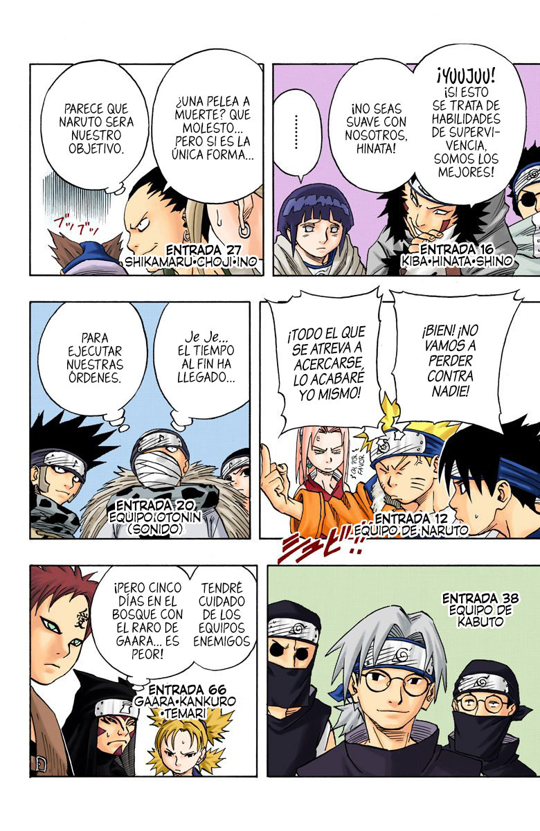 Read Naruto Full Color ES Manga Online