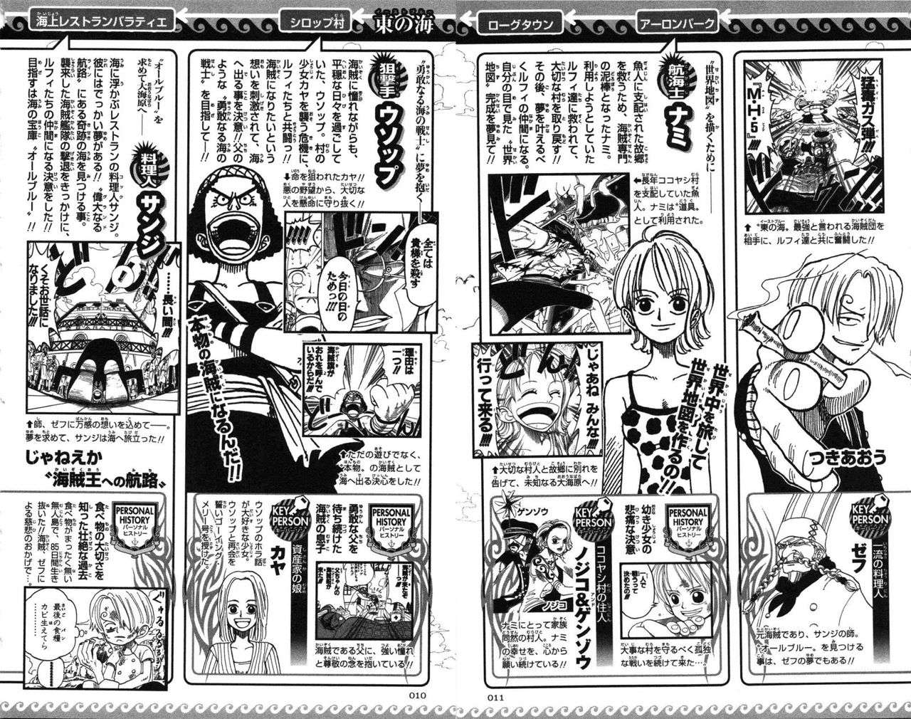 Read One Piece ES Manga Online