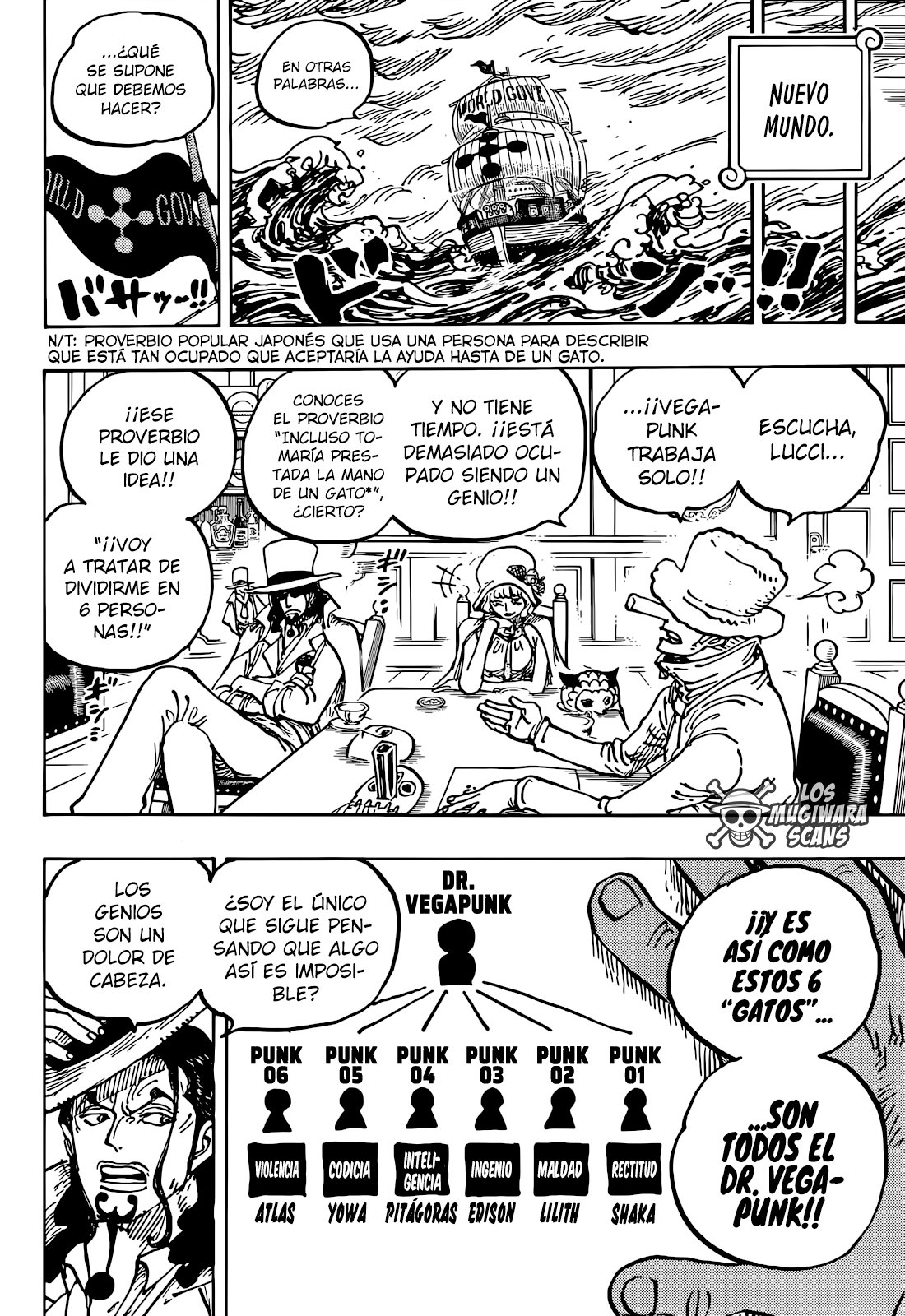 Read One Piece ES Manga Online