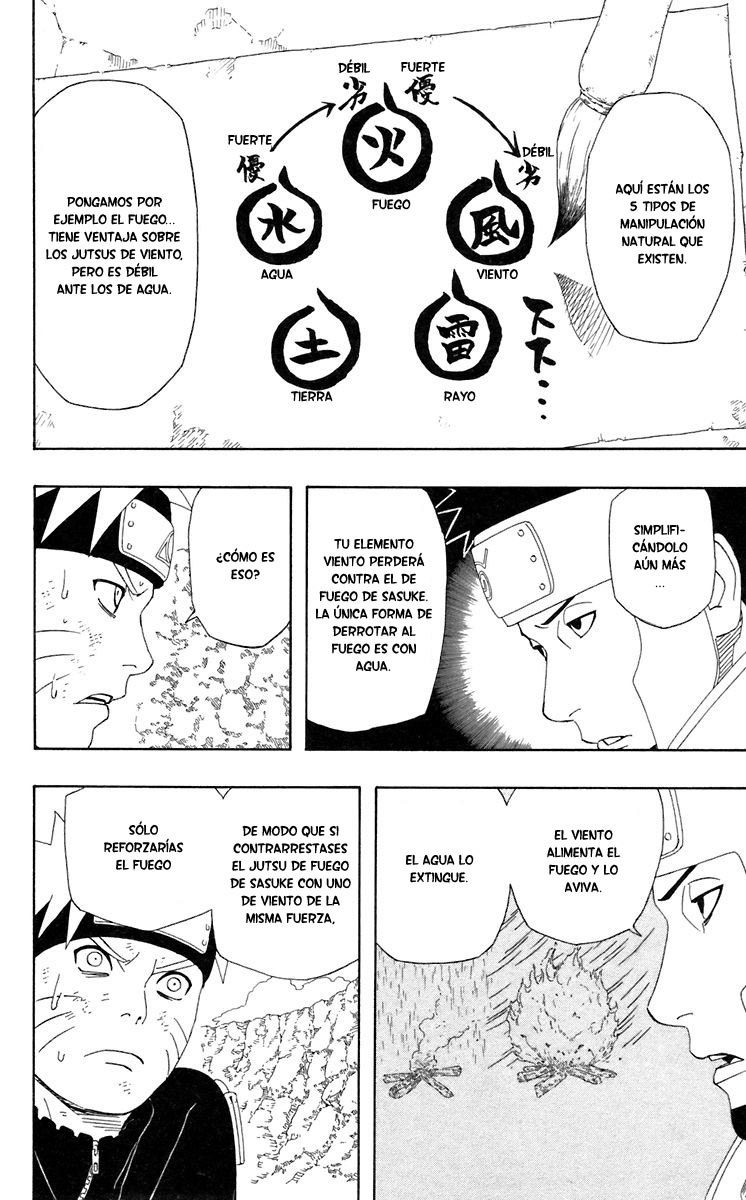 Read Subiendo De Nivel 10000 Años En el Futuro ES Manga Online